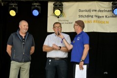 levensloop©pdg-8192-640x480